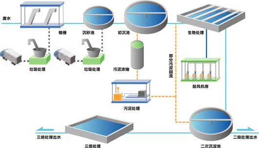 生物降解作用(图书 | 石材)