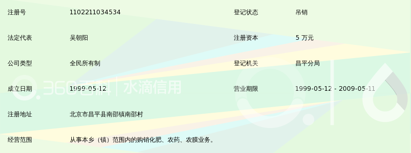 昌平农资店