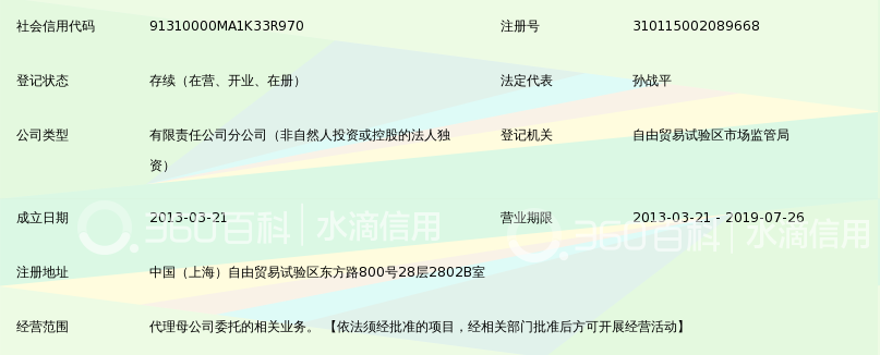 上海银联电子支付服务有限公司浦东分公司