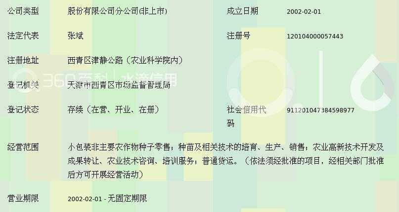 科技引领未来：重庆农业科技公司的创新实践