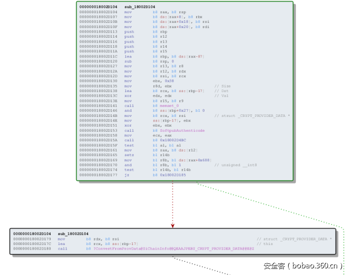 t0196e663db239f15a8.png http://p0.qhimg.com/t0196e663db239f15a8.png