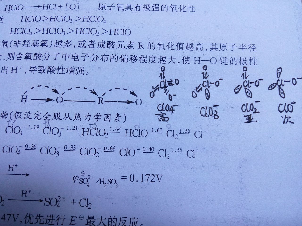 亚氯酸化学品化合物展开冶金