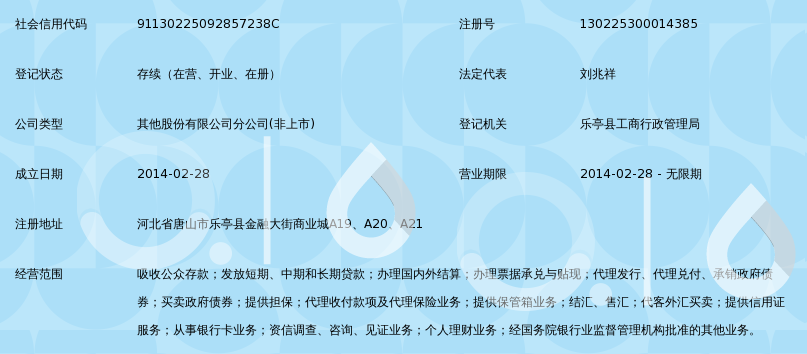 河北银行股份有限公司唐山乐亭支行
