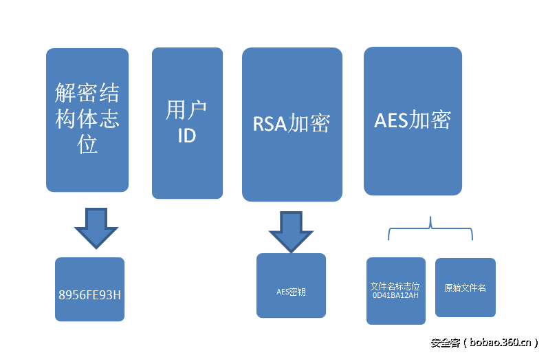 t014a4a20ec8ffa8393.png