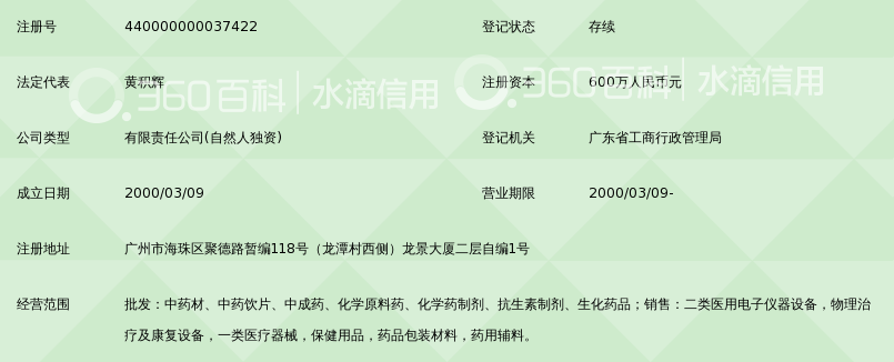 中药资源与市场：中药材及中成药批发迎来新机遇
