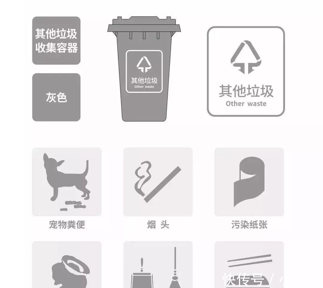 上海主要分几类垃圾
