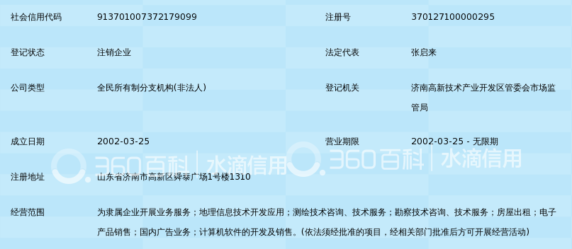 软件定制开发：企业信息化的新航标