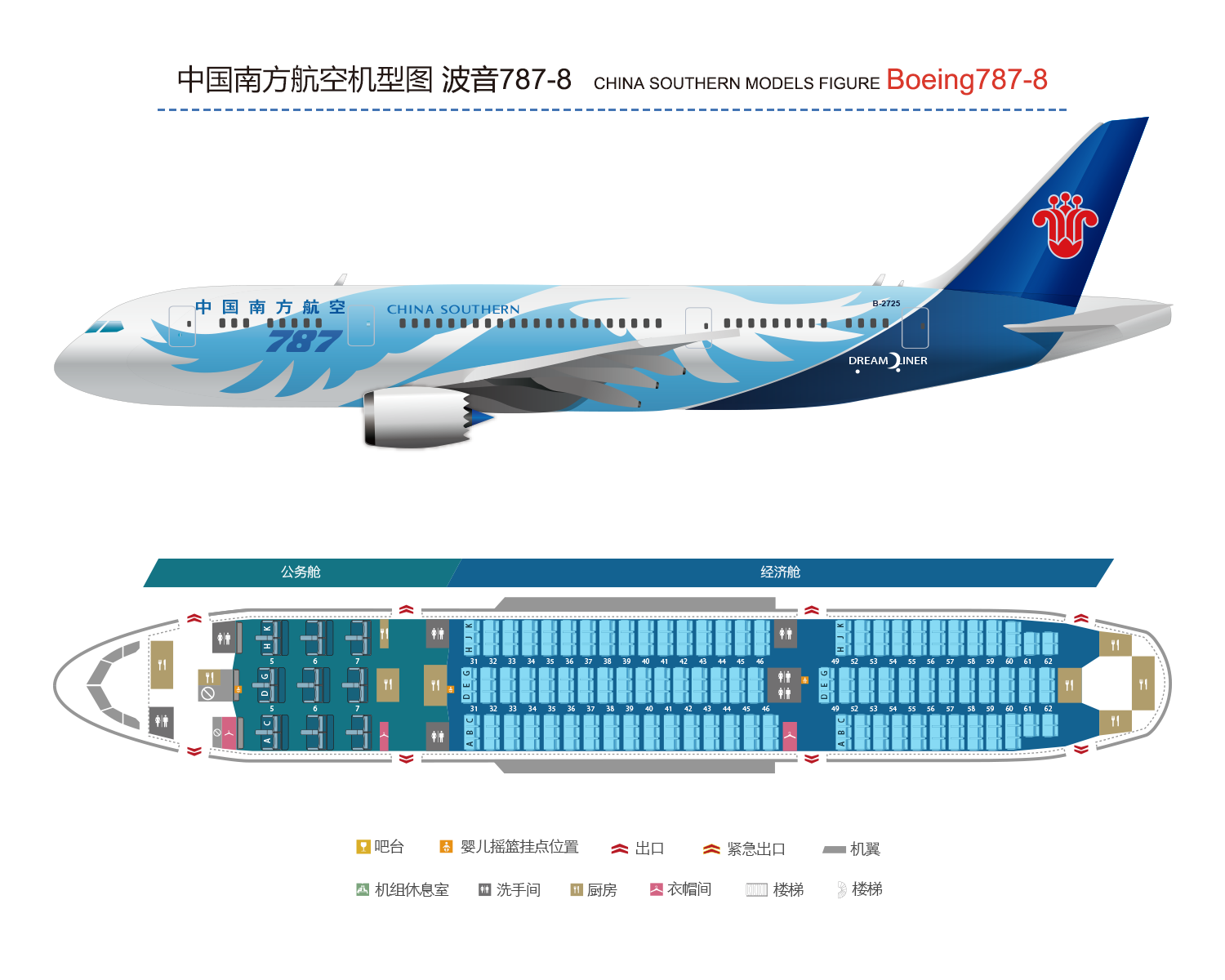 南航梦想客机787座位图图片