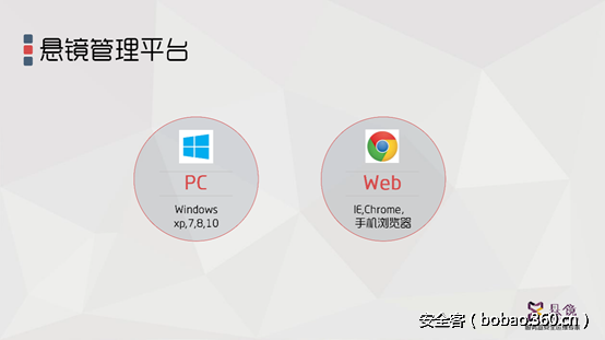 t0122b19f87d0d75937.png http://p4.qhimg.com/t0122b19f87d0d75937.png