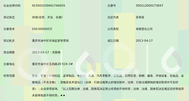 渝中区服装零售
