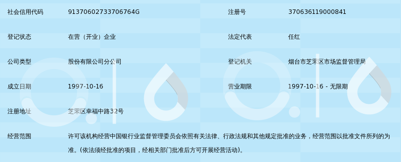 中国银行股份有限公司烟台幸福中路支行