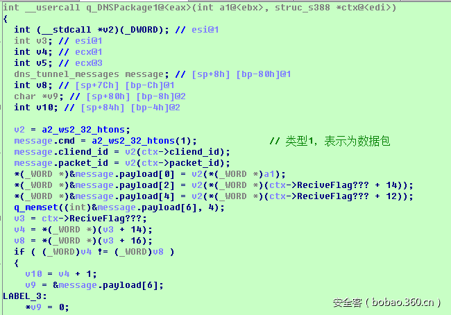 t01f3e4b3b9109554c7.png https://p1.ssl.qhimg.com/t01f3e4b3b9109554c7.png