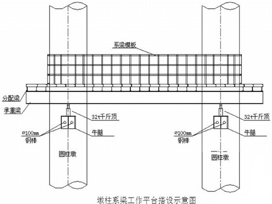 系梁图册_360百科