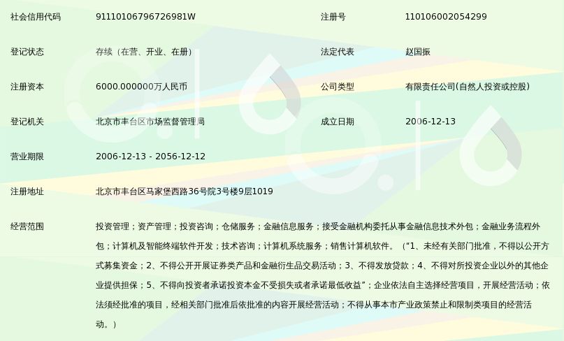 北京德银润通资产管理有限公司