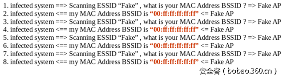 t01aff4ae63f265974a.png http://p8.qhimg.com/t01aff4ae63f265974a.png