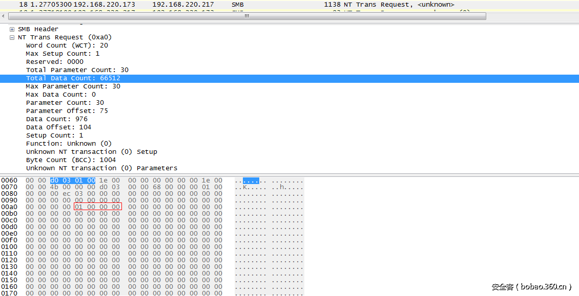 t01caf6d00465acb321.png http://p7.qhimg.com/t01caf6d00465acb321.png