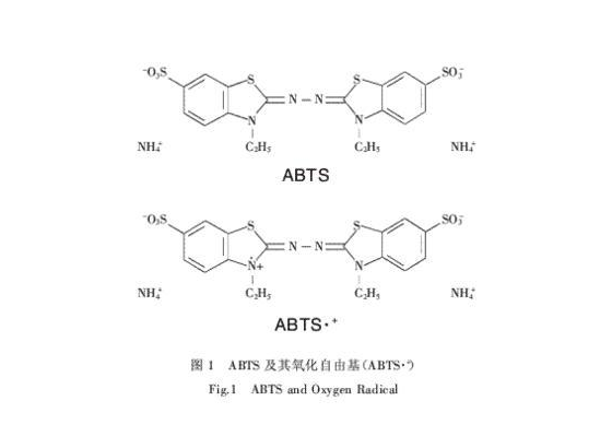 ABTS图册_360百科
