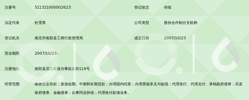 南充工商注册简易指南：从零开始轻松创业之旅