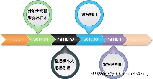 http://p9.qhimg.com/t0161eca4b080dbeaab.jpg