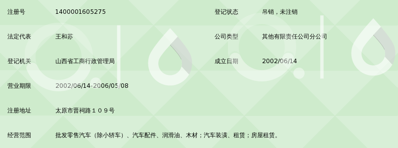 选购汽车零配件：一份指南
