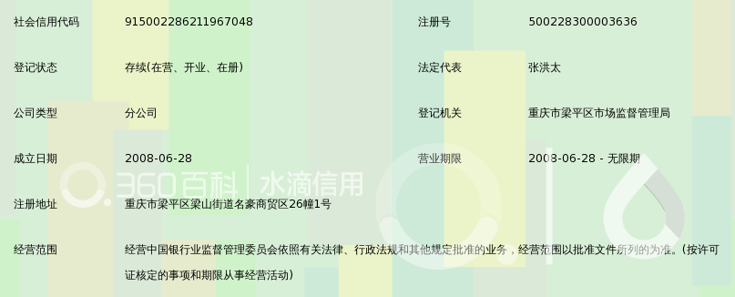 重庆农村商业银行股份有限公司梁平支行