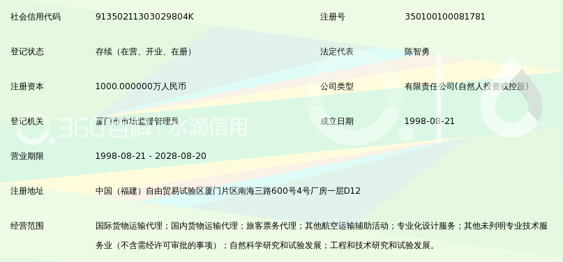 探寻诗诺丹贸易背后的商业智慧