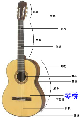 琴桥_360百科