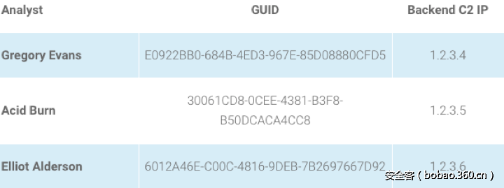 t01a4f0ca1979888435.png http://p5.qhimg.com/t01a4f0ca1979888435.png