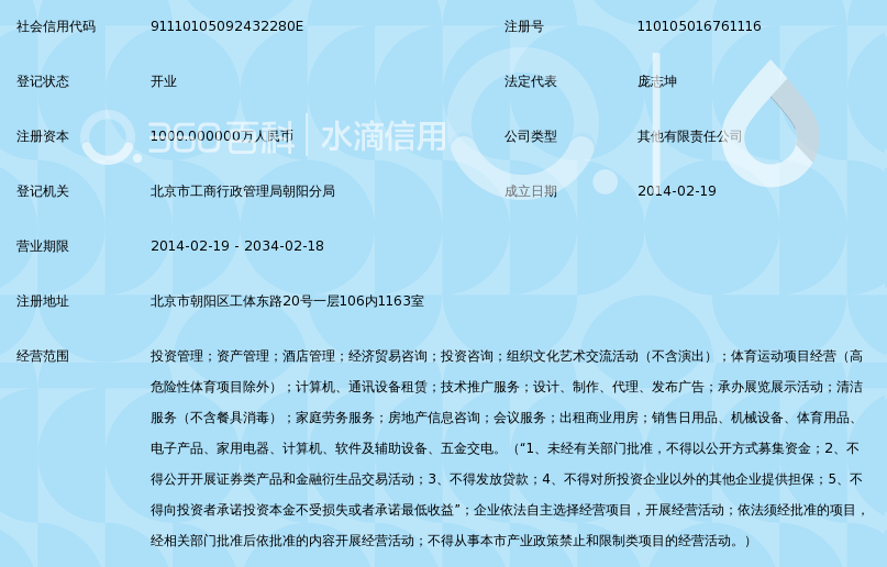 与大型企业相比,小企业的融资特点有哪些?_资金