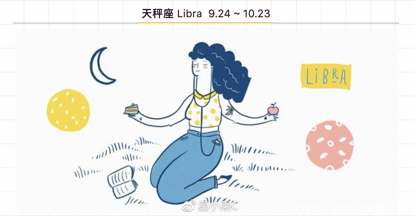 十二星座运势一