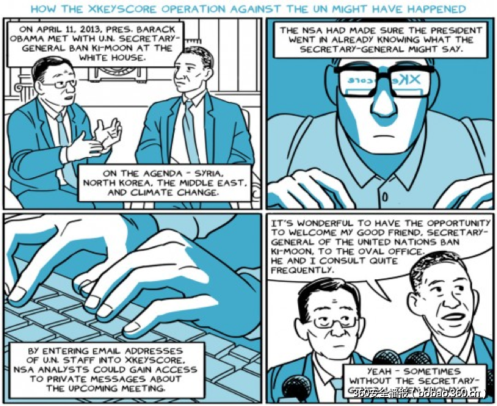 t01896959d8b9eb2298.png http://p1.qhimg.com/t01896959d8b9eb2298.png