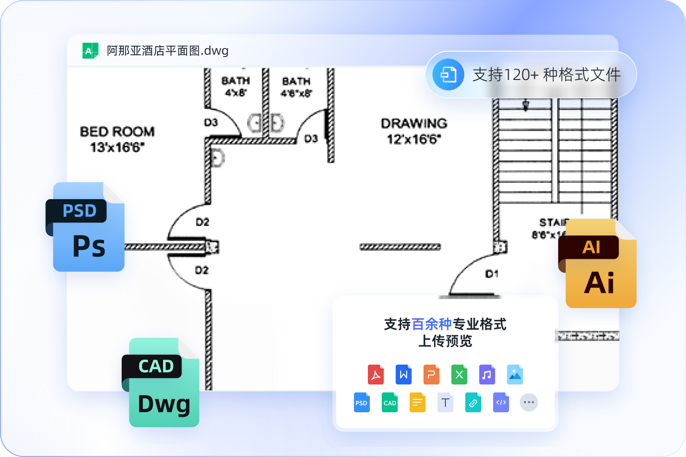 120+多种格式文件,在线预览