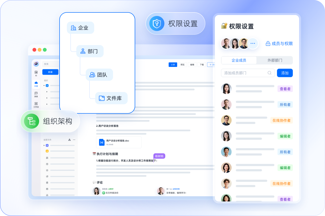 9级权限精细管控，数据隐私无忧