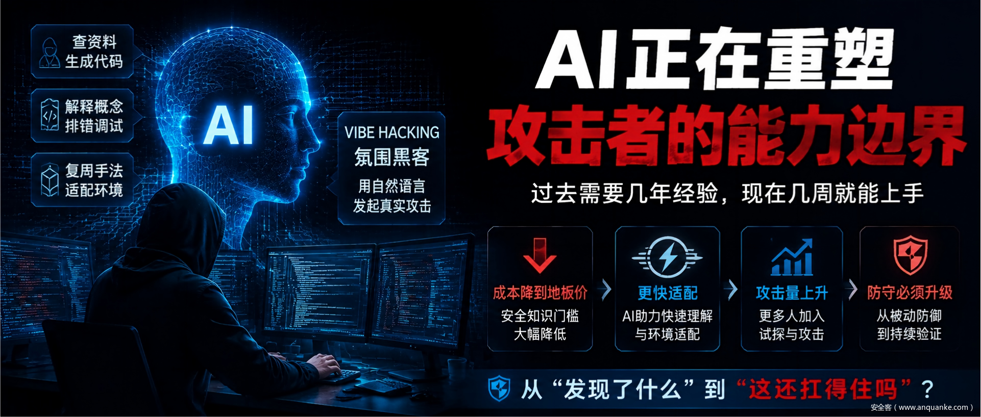 Vibe Hacking风起云涌：安全圈的门槛正在塌方？